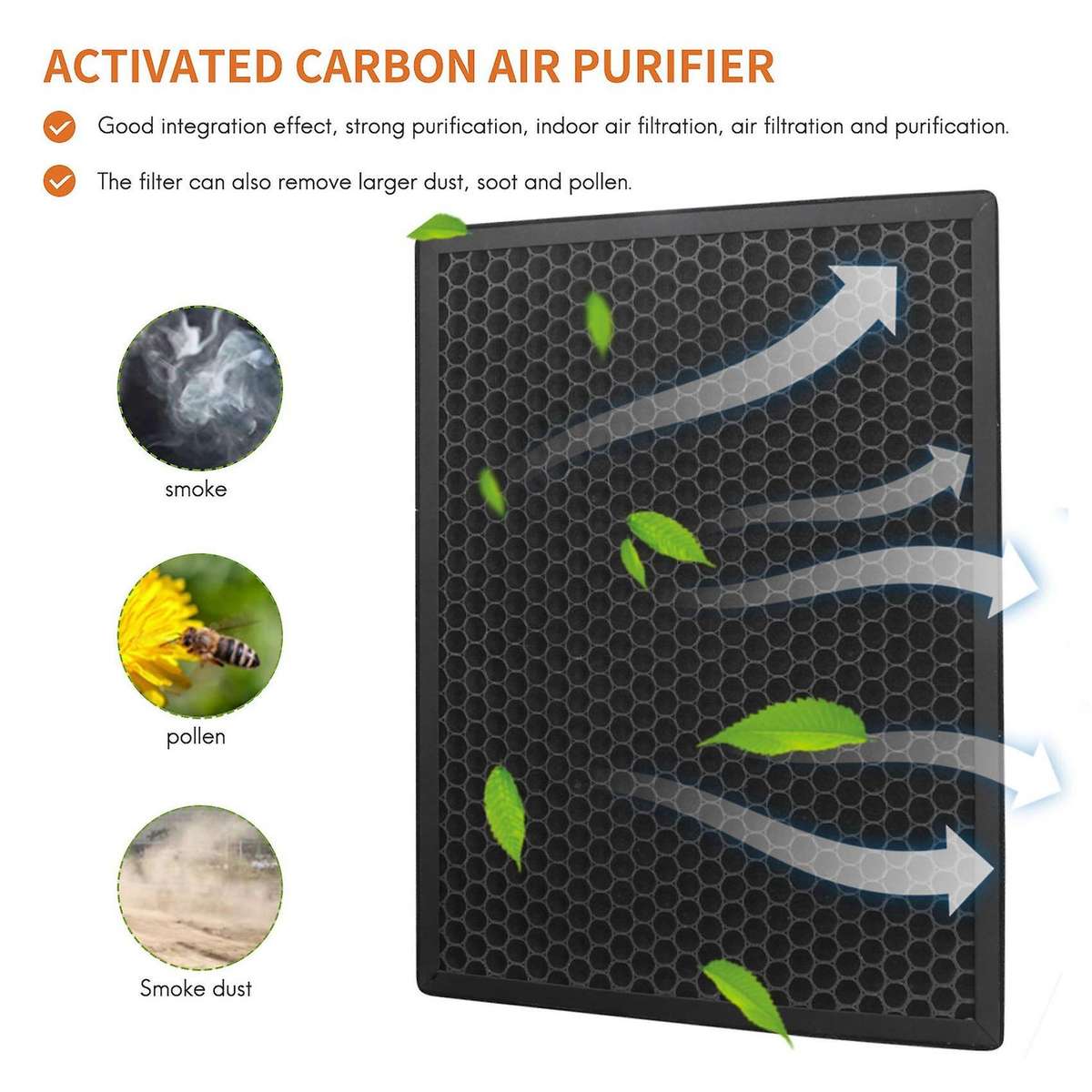 Active Carbon Replacement Filter for Purifiers AC2889/10, AC288710, AC2882/10,AC3829/10, FY2422 FY24