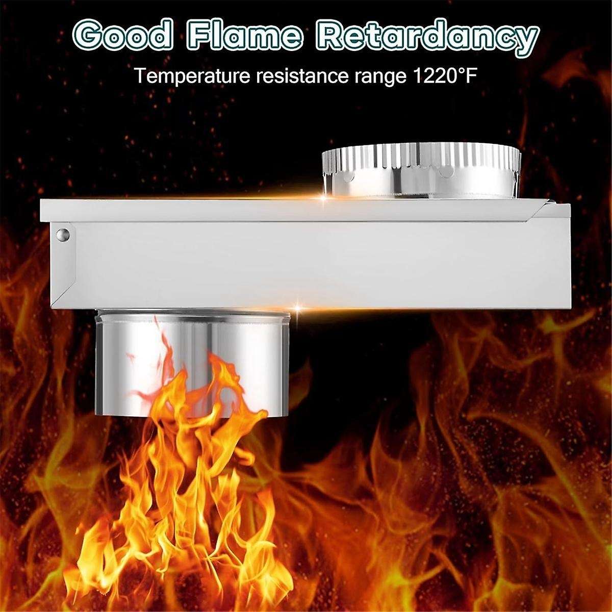 Adjustable 0-5 Inch Periscope Dryer Vent Kit, Dryer Vent Periscope for Dryers Laundry Room Save Spac