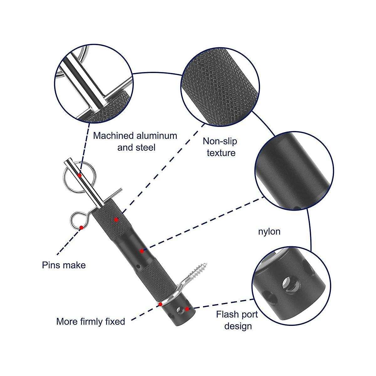 Alarm Signaling Device Perimeter Trip Alarm, Camping Trip Wire Alarm Device, Early Warning Security