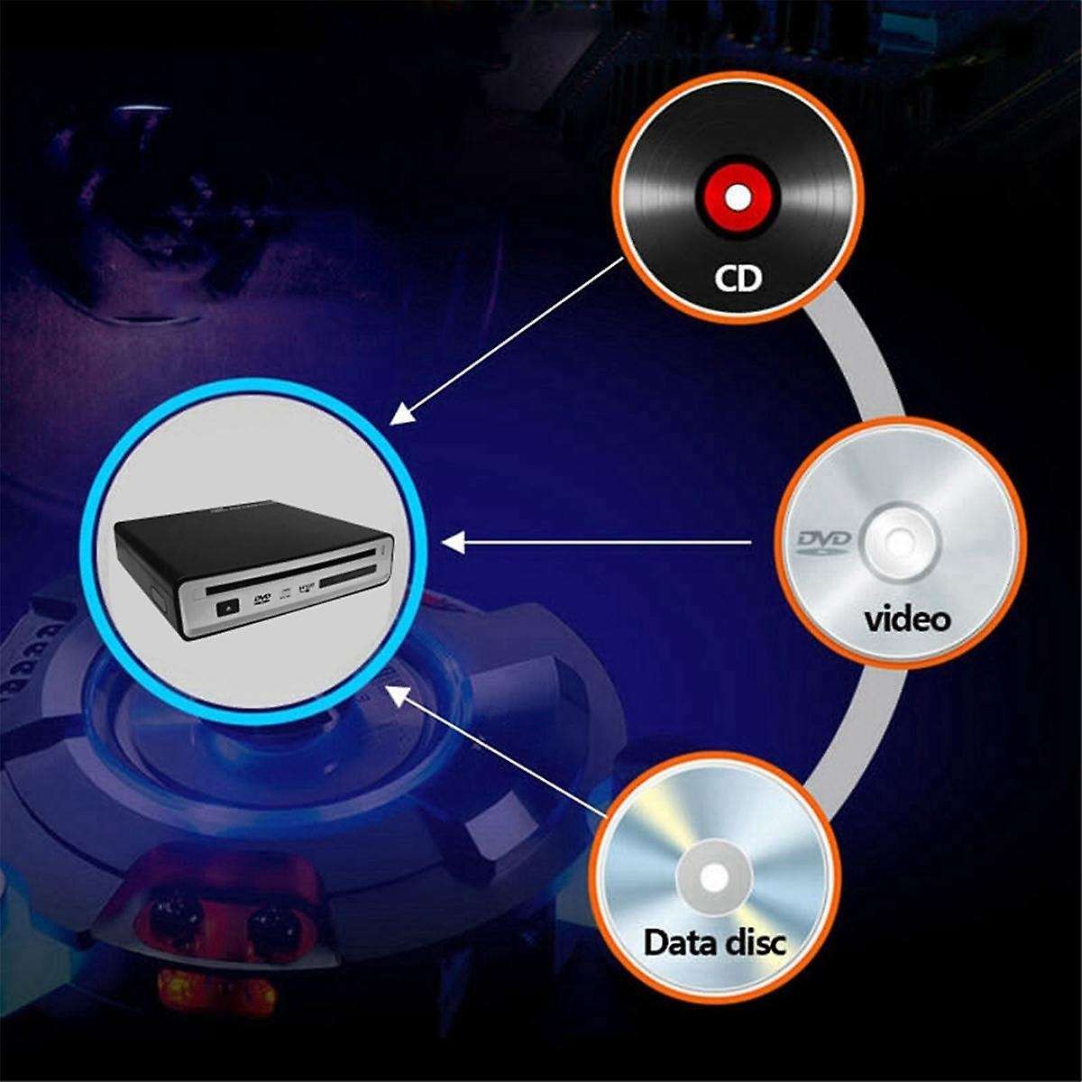 Android 13 Wired to Wireless Carplay AI Box Android Auto GPS BT Adapter 2+32G and Radio CD/ DVD Dish