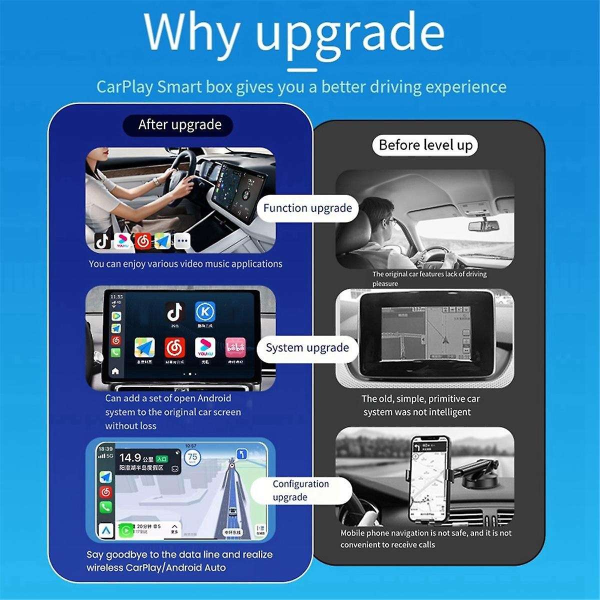 Android 13 CarPlay Tv Box QCM6125 8-Cores Wireless CarPlay/Android Auto Support FOTA Upgrade Wifi BL