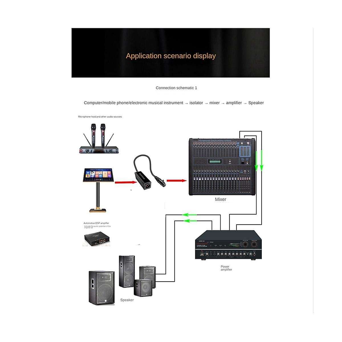 Audio Cable Isolator XLR Eliminates Noise Ground Loop Audio Isolator Eliminates Noise