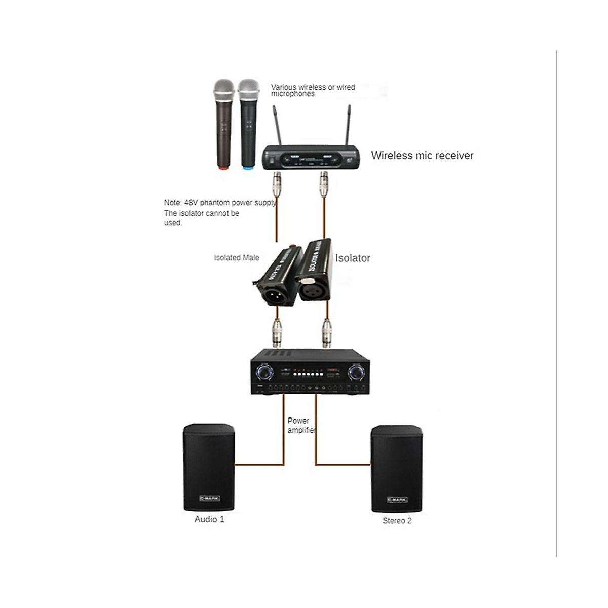 Audio Cable Isolator XLR Eliminates Noise Ground Loop Audio Isolator Eliminates Noise