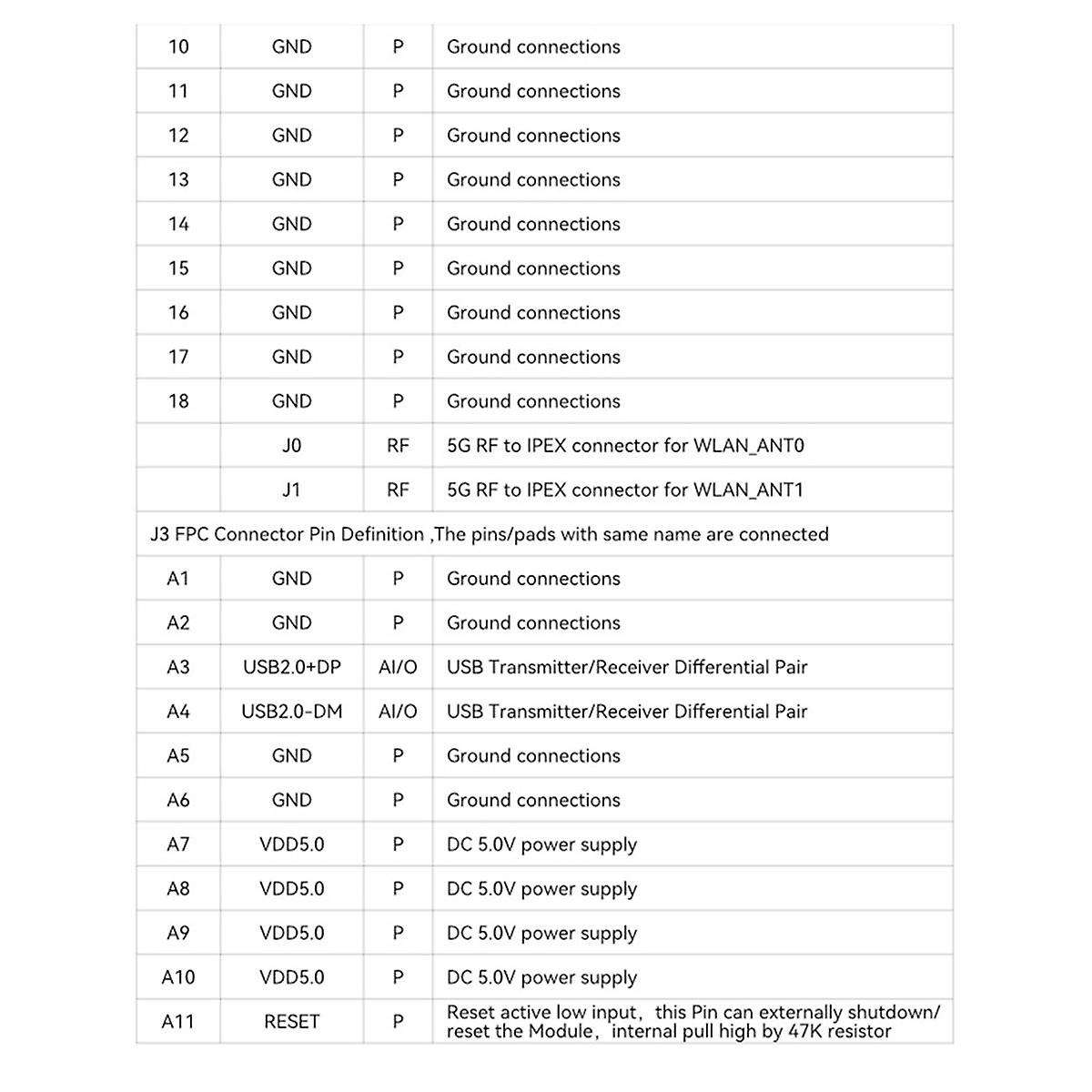 Mapping Module BL-M8812EU2 High-Power with FEM Wireless Mapping Module High-Power 5G WiFi Module