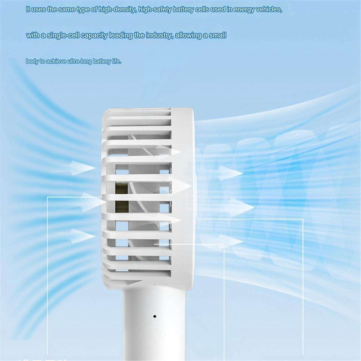 Mini Portable Fan, Powerful Handheld Fan, USB Rechargeable Fan for Travel Indoor Outdoor White