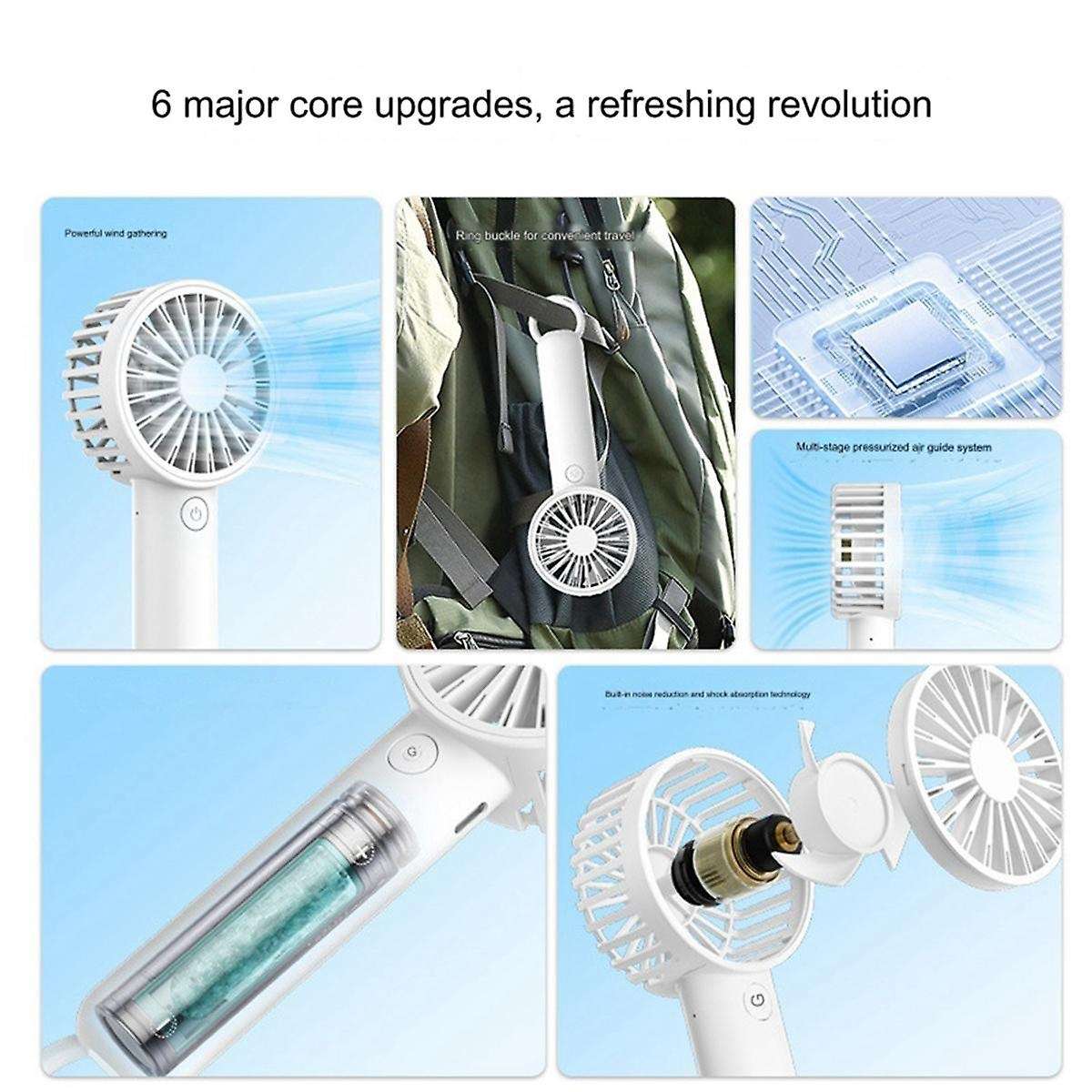 Mini Portable Fan, Powerful Handheld Fan, USB Rechargeable Fan for Travel Indoor Outdoor White