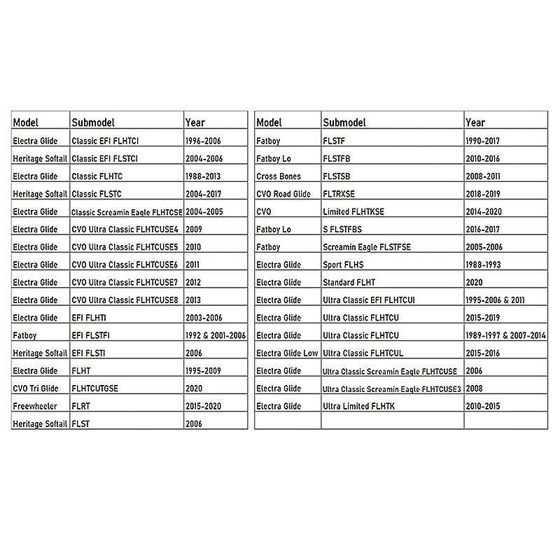 Motorcycle Shift Lever, Heel Toe Shifter for Touring Softail Road Glide Trike FLHT