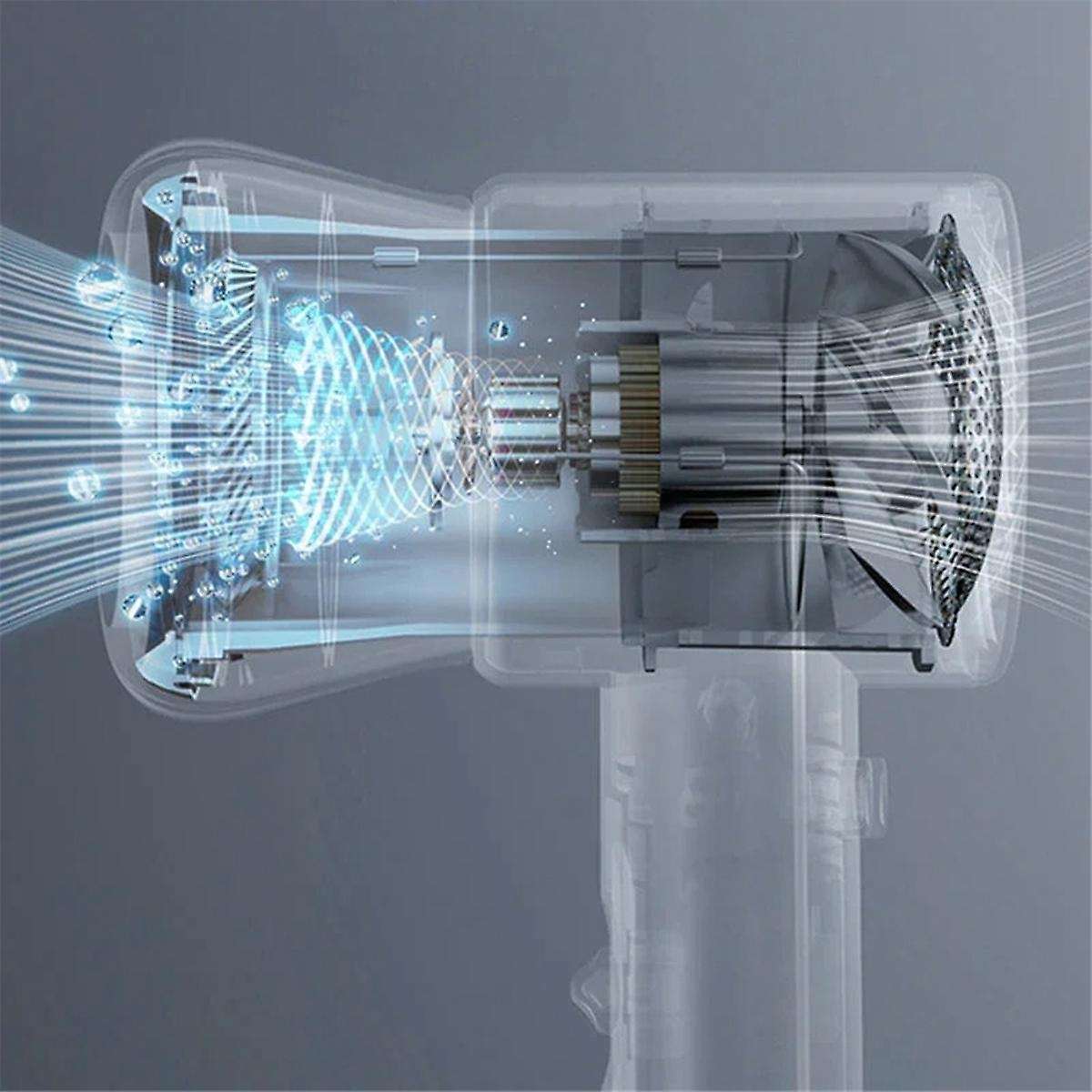 Multifunctional Mini Powerful Blower, High Speed Duct Turbo Violent Jet Fan, 110000 Rpm High-perform