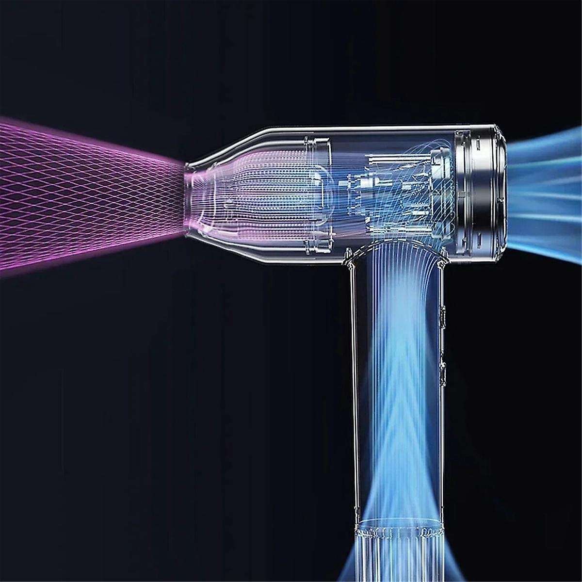 Multifunctional Mini Powerful Blower, High Speed Duct Turbo Violent Jet Fan, 110000 Rpm High-perform