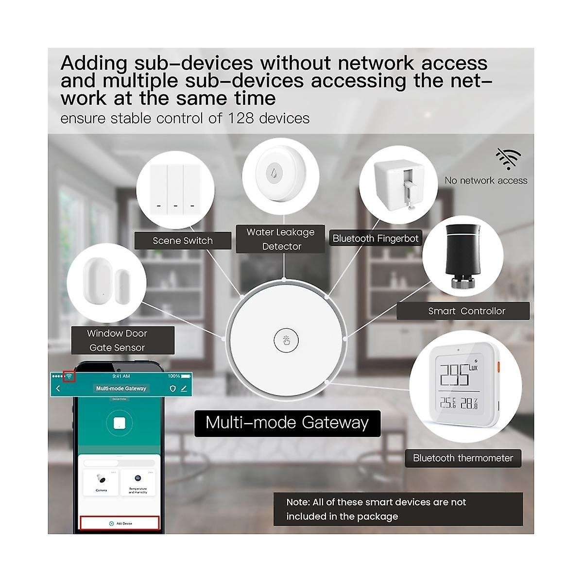 Multi-mode Smart Igbee Bluetooth Mesh Hub Work with Tuya Smart App Voice Control for Via Alexa Goog