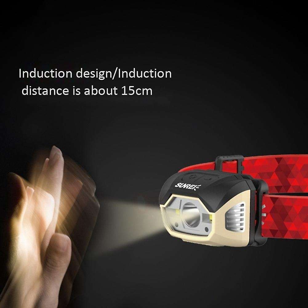 MUYE1 440 Lumens Headlight USB Rechargeable 5 Modes Night Work Light Camping Hunting Torch Lamp Port