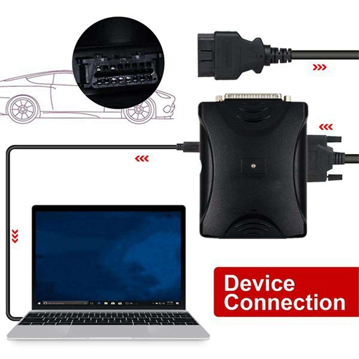 OBD2 Engine Reset ECU Programmer for SM2 PRO 2.21.22 Dongle 2.21.21 J2534 VCI PCM BENCH 67-IN-1 ECU