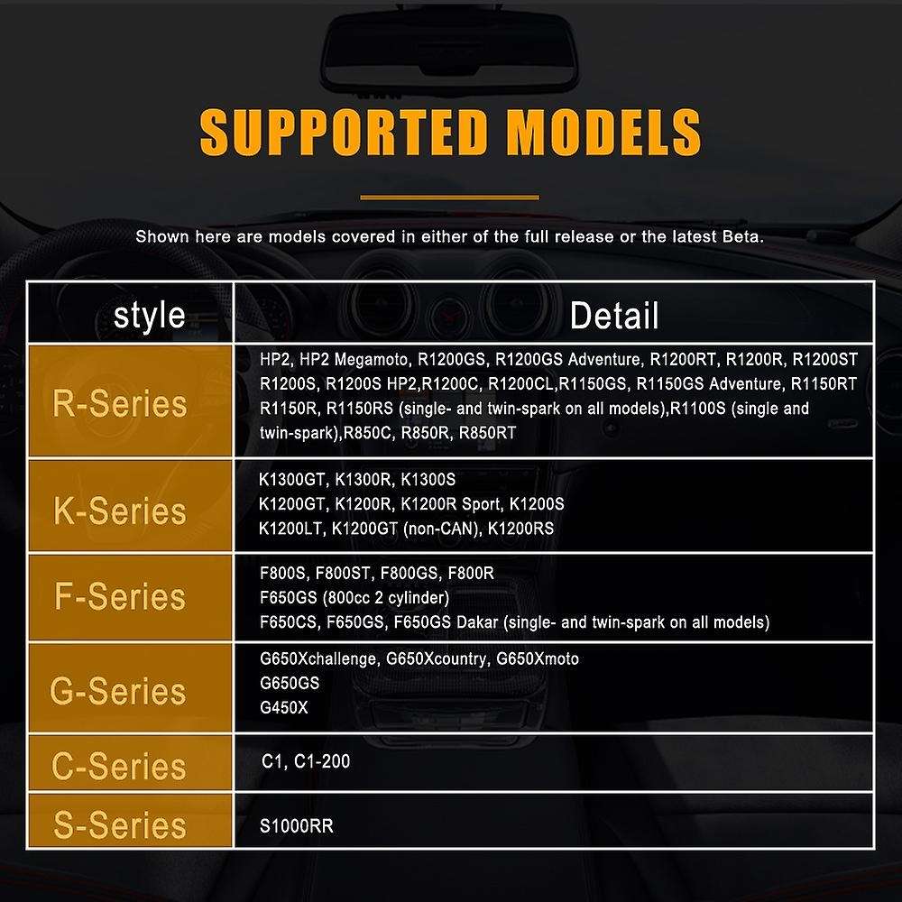 OBD2 GS 911 for- OBD2 Diagnostic Tool GS-911 V1006.3 Emergency Professional Diagnostic Tool for- Mo