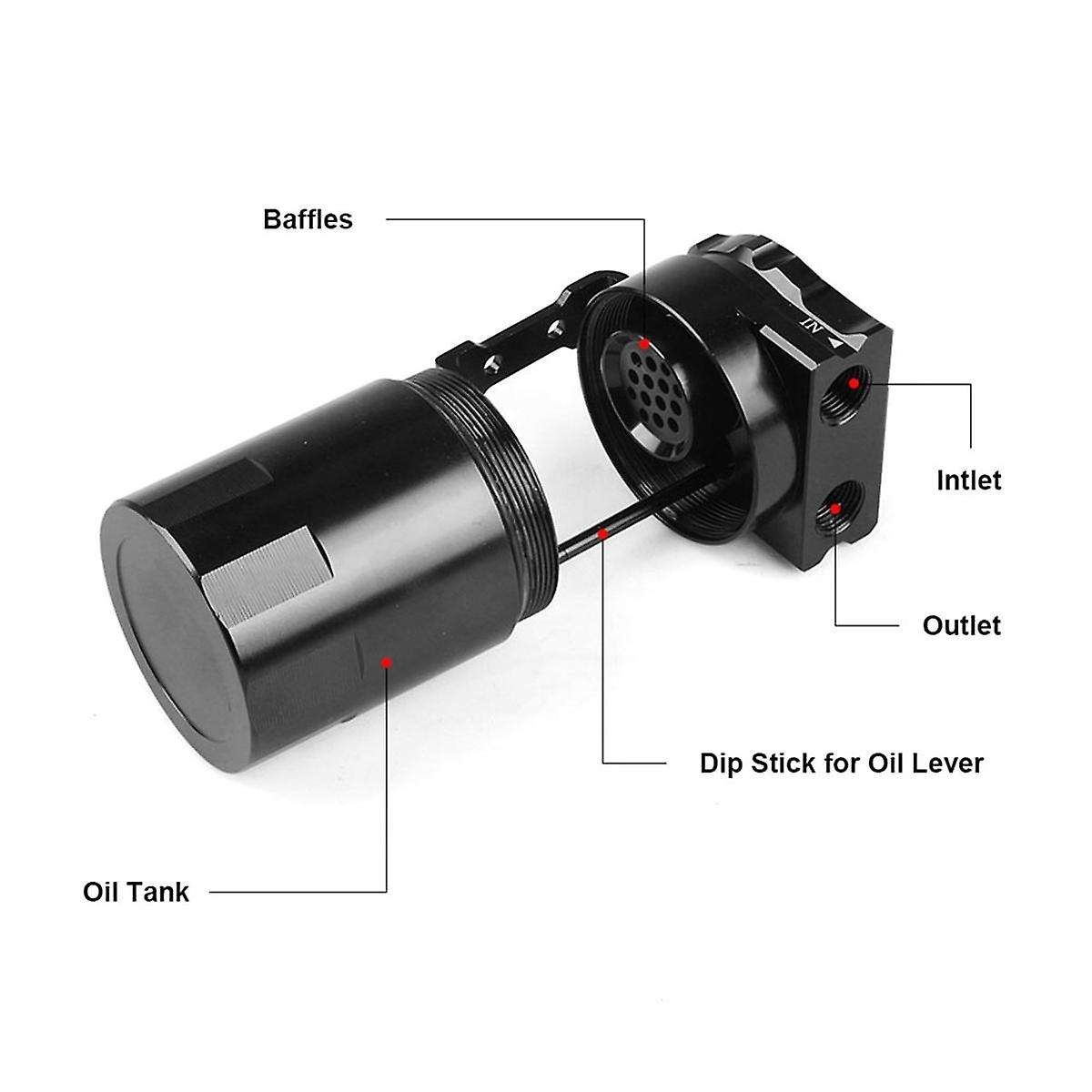 Oil Catch Can Kits Oil Separator for ,for 1500 5.3L & 6.2L 2019-2022, for 2021+