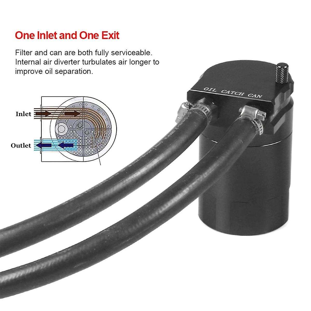 Oil Catch Can Kits Oil Separator for ,for 1500 5.3L & 6.2L 2019-2022, for 2021+