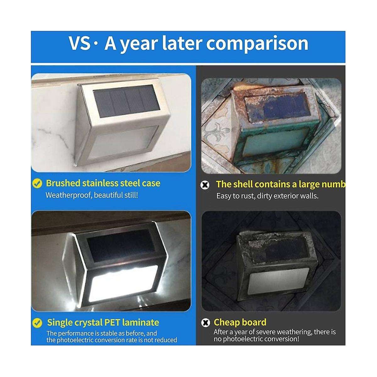 Outdoor Solar Deck Lights Solar Step Lights IP65 Waterproof Solar Outdoor LED Lights Perimeter Wall