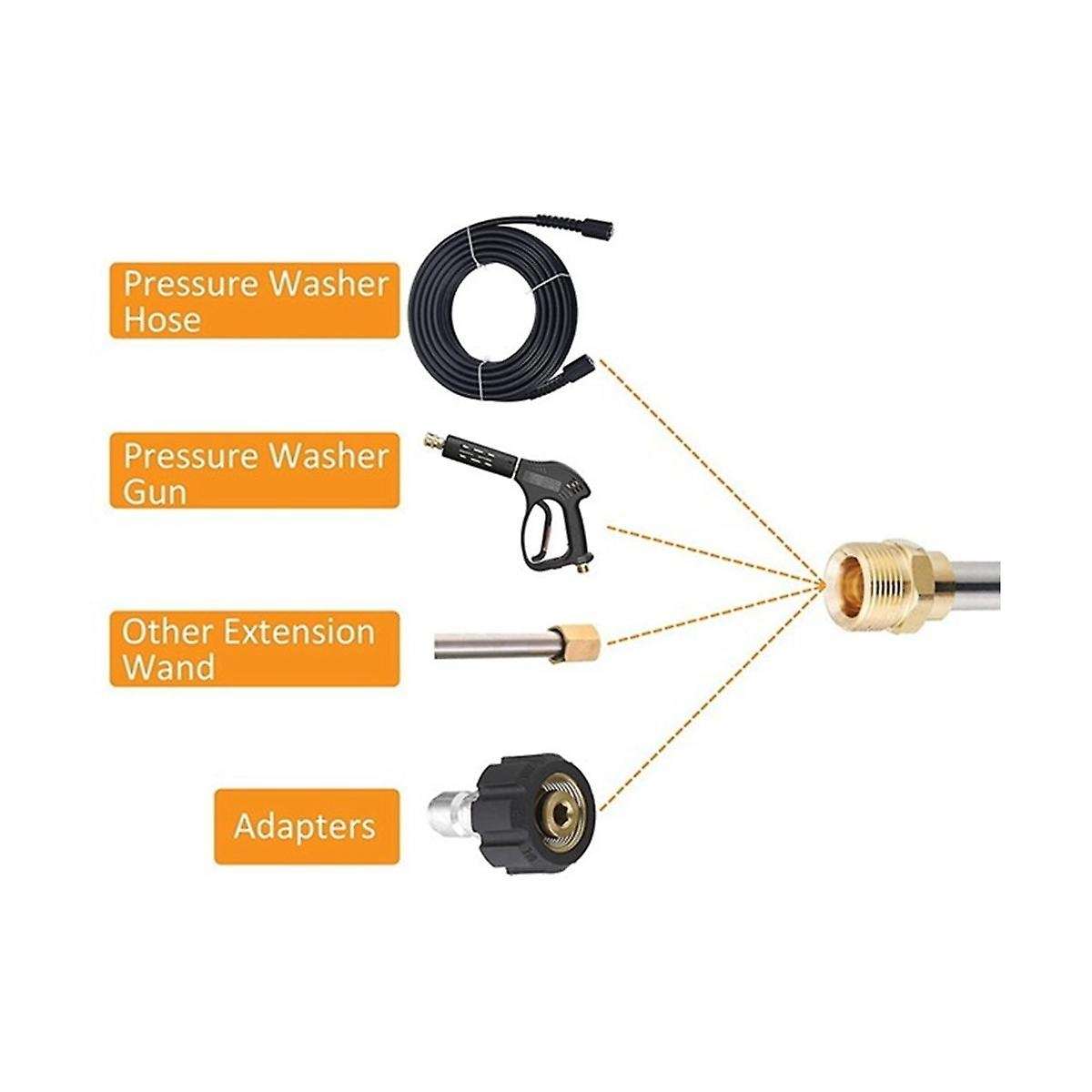 Pressure Washer Extension, Universal Spear Extender for Power Washers, M22 to 1/4inch Quick Connect