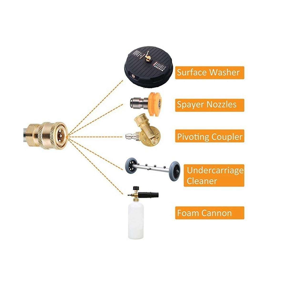 Pressure Washer Extension, Universal Spear Extender for Power Washers, M22 to 1/4inch Quick Connect