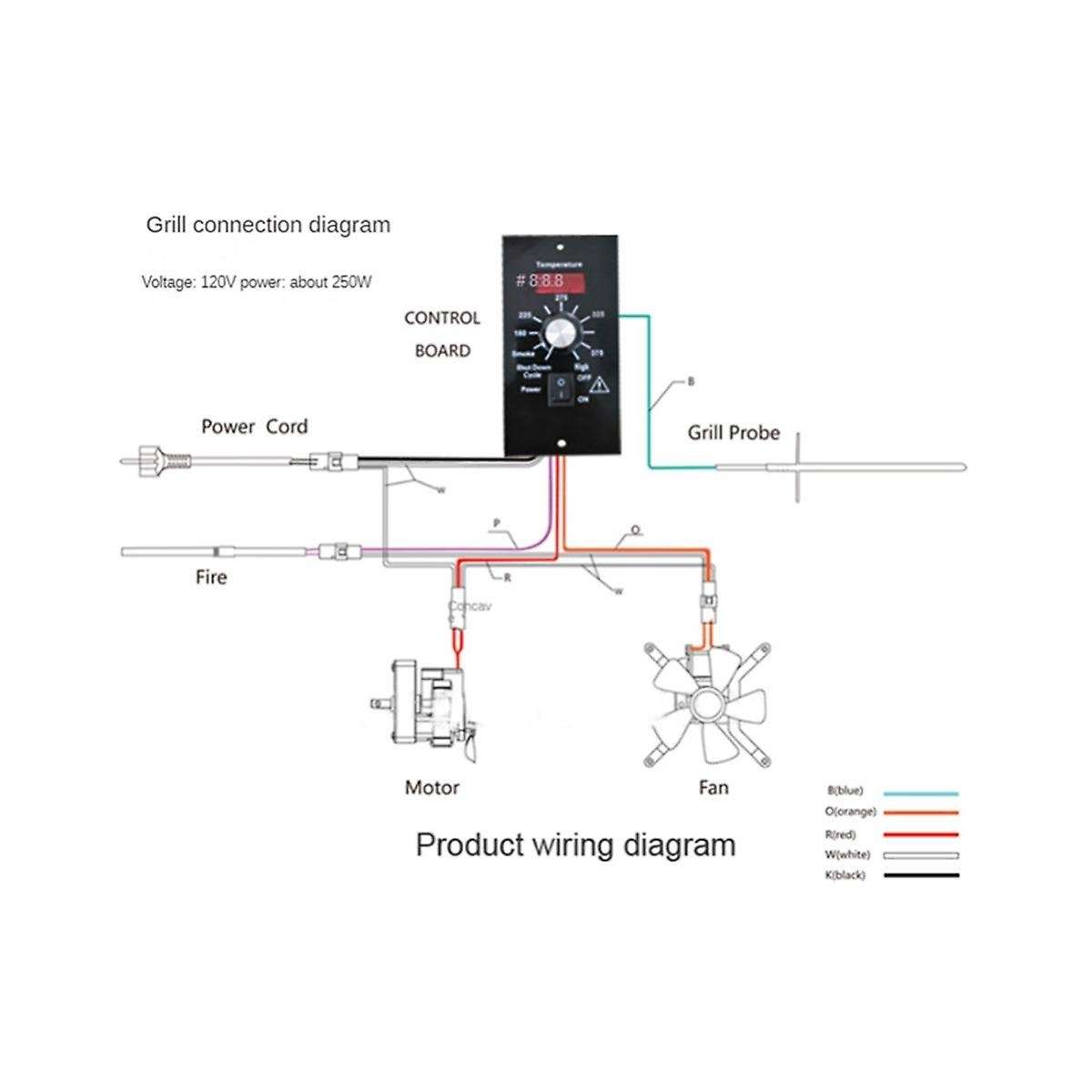Program Controller, Grill Temperature Controller Compatible for Grills Pro22 Series 34 Series Us P