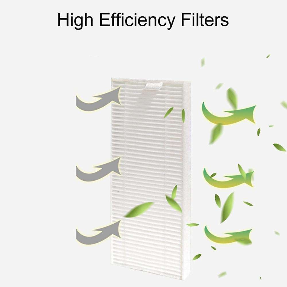 Replacement Cleaning Kit for Okp Life Robovac K2 K3 Lefant M210 M210s