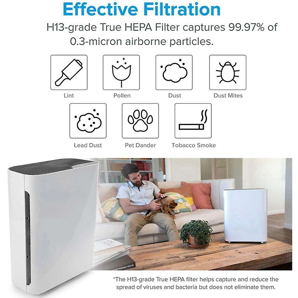 Air Purifier Replacement True Hepa and Activated Carbon Filter Set