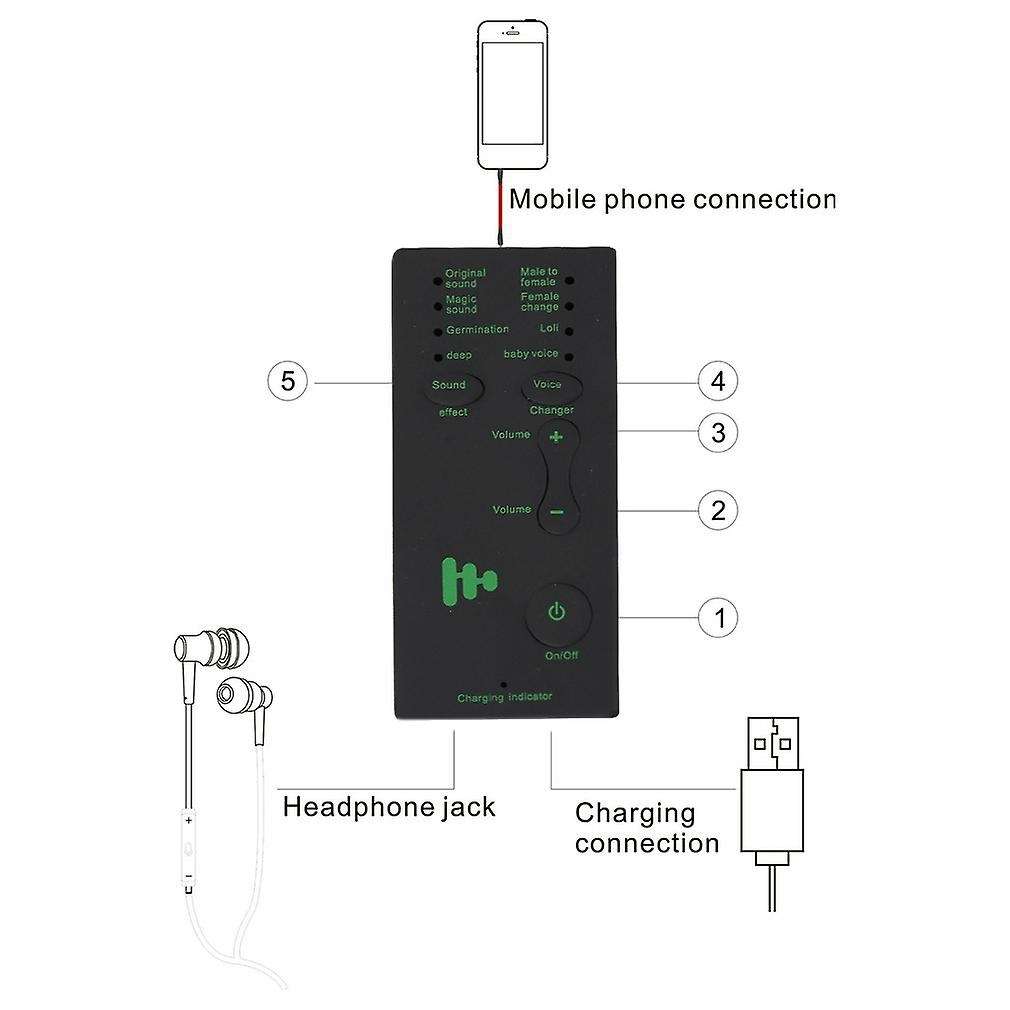 Voice Changer Adapter 8 Voice Changeing Modes Microphone Disguiser
