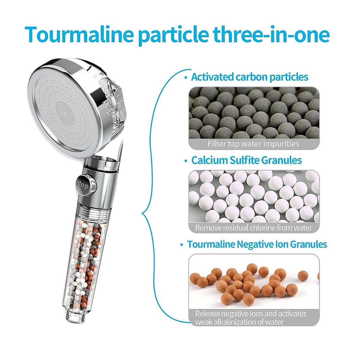 Shower Head,high Pressure 3 Mode Function Spray Handheld Showerheads