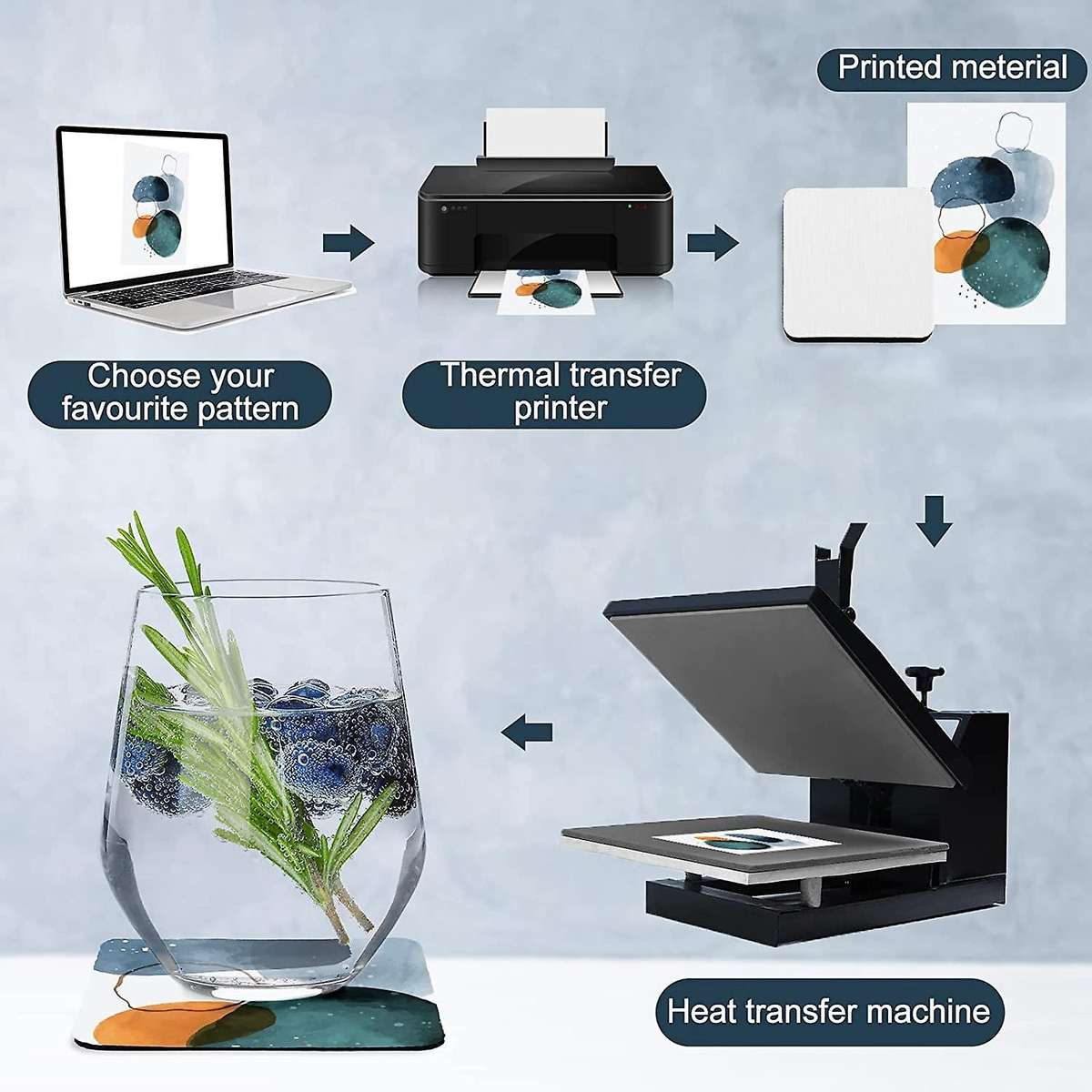 50pcs Square Sublimation Coaster Diy Coasters Heat Transfer Cup Mat