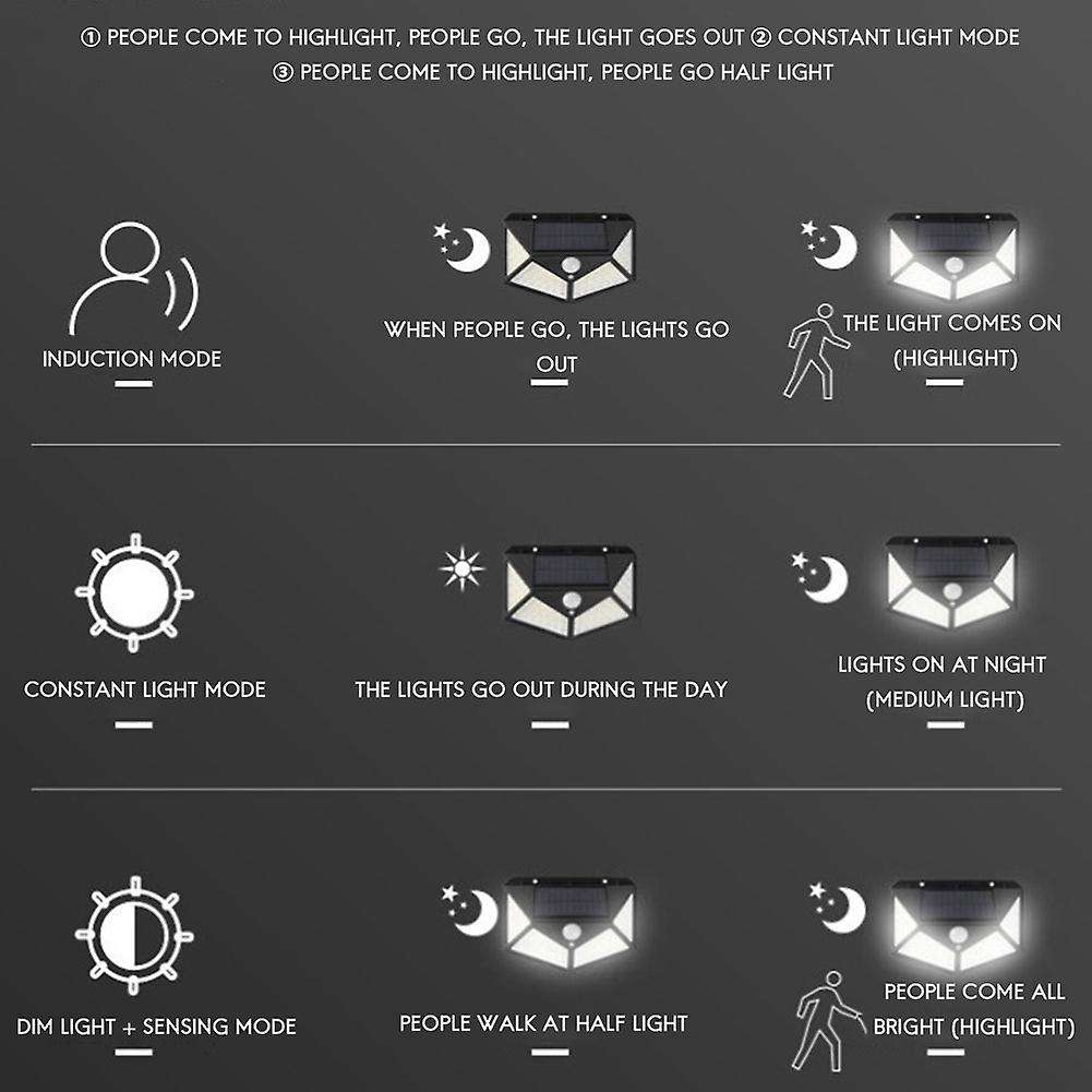 222 Led Solar Light with Motion Sensor for Garden Decoration 2pcs