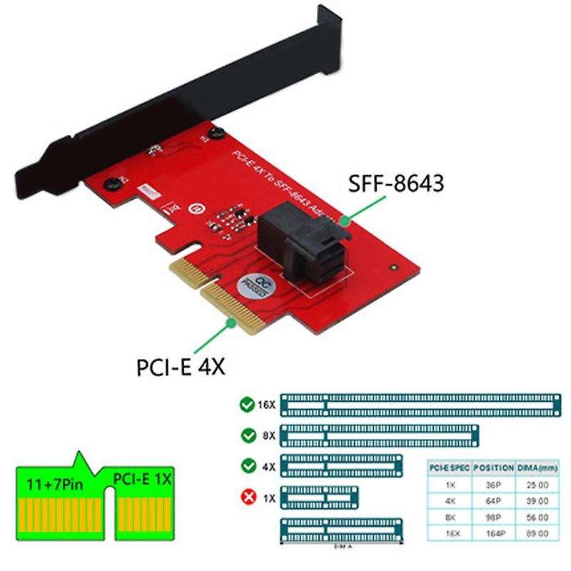 Pci-e 4x to Sff-8643 Adapter Card