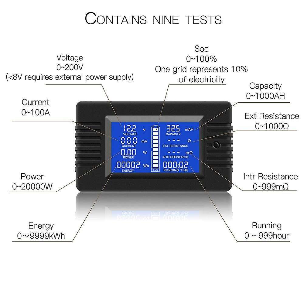 Dc Multifunction Battery Monitor Meter