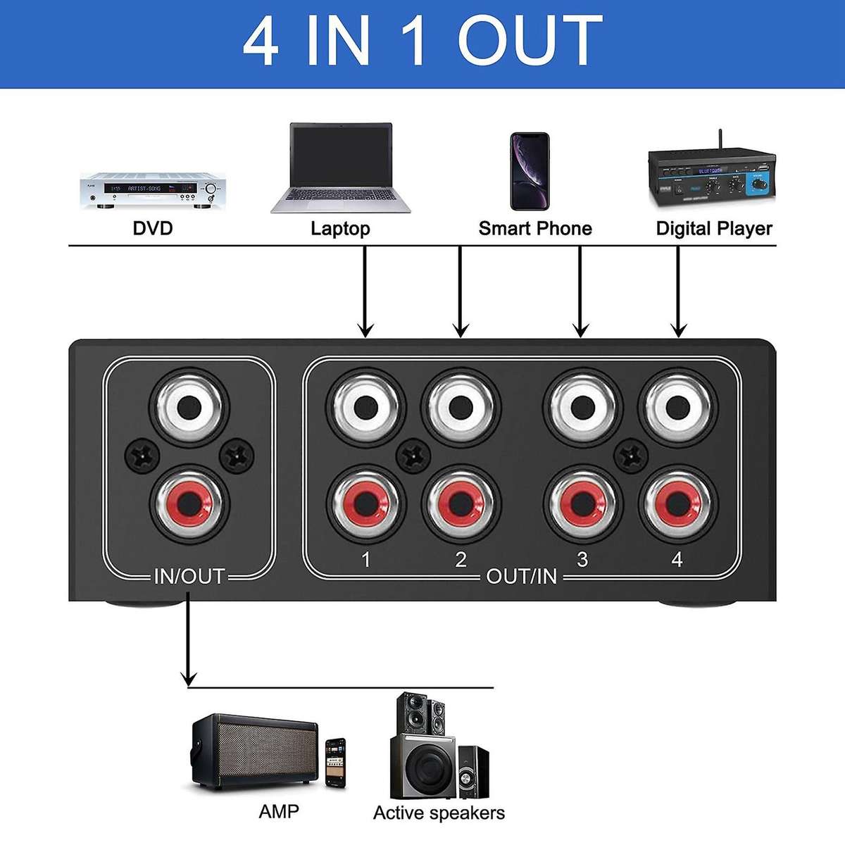 4-way Stereo L/r Sound Channel Bi-directional Audio Switcher