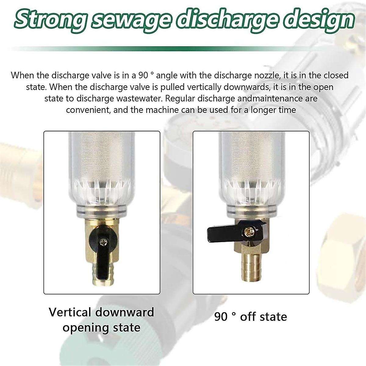 Backwash Filter with Pressure Regulator and Pressure Gauge, 3/4 Inch House Connection, Reusable Pres