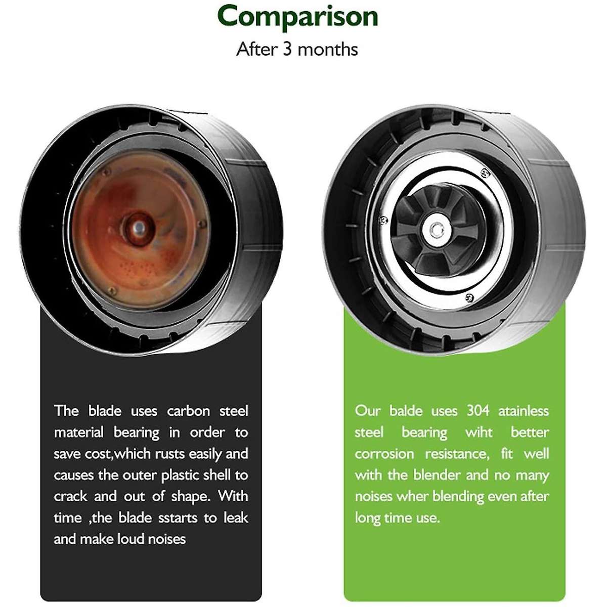 Blender Replacement Parts Cross Blade & Seal Ring Blade for 600W/900W Blender Extractor Blade Acces