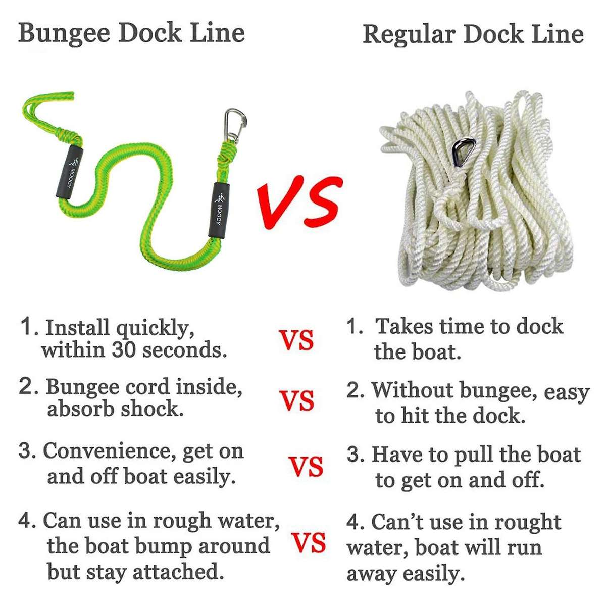 Boat Bungee Dock Line with Hook Bungee Cords Docking Rope Mooring Rope for Boats Pontoon Jet Ski Wav
