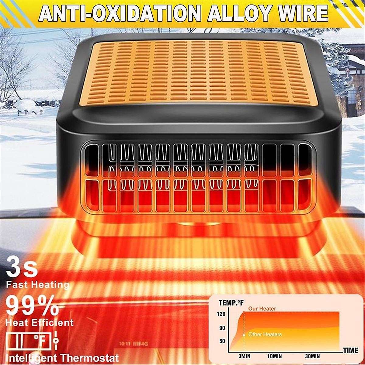 Car Heater 12v 150w Portable Car Heater Windshield Defogger Defroster with 360 Degree Rotary Base