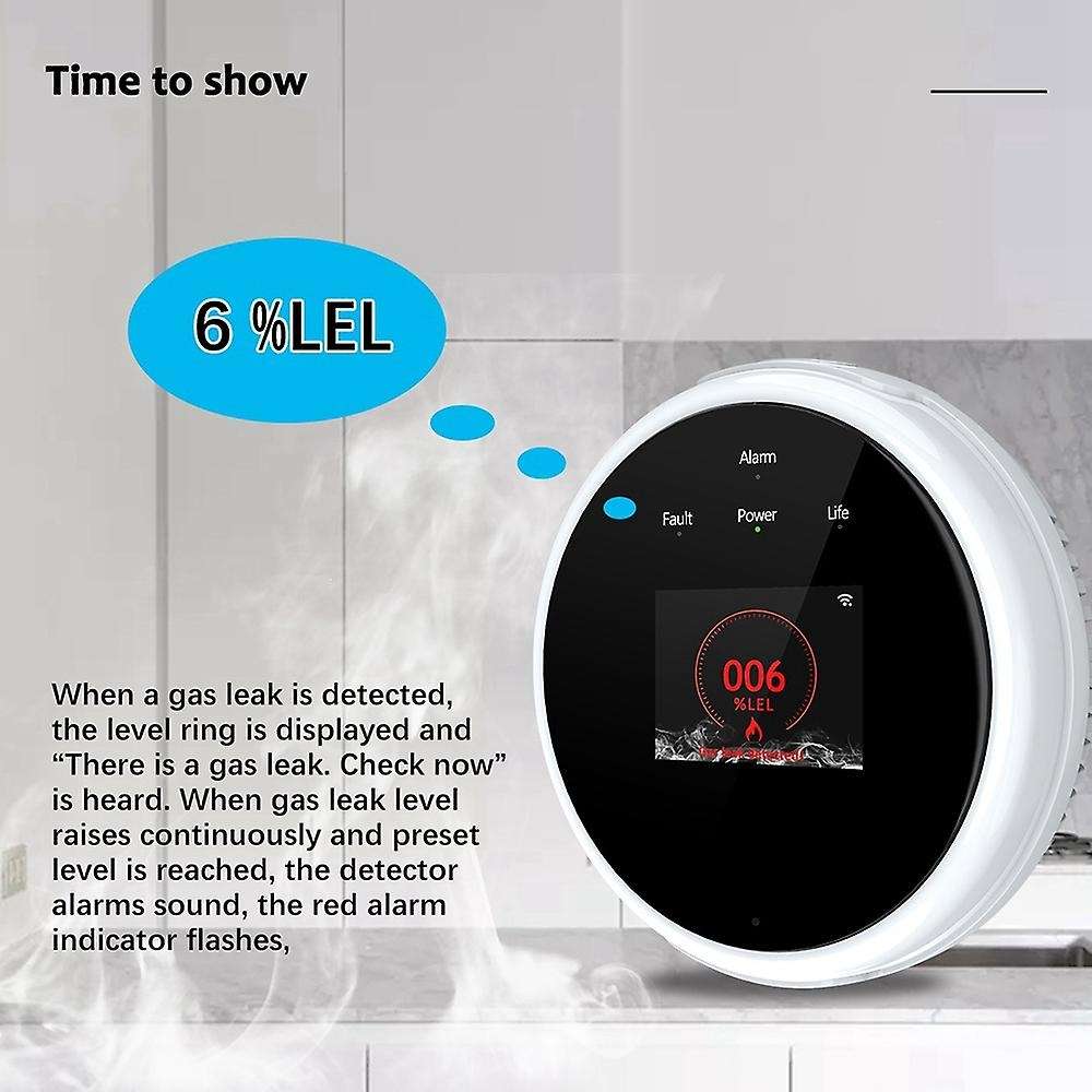 Smart Life for Tuya Wifi Gas Leak Sensor Led Display Screen Combustible Smart Home Gas Detector-EU P