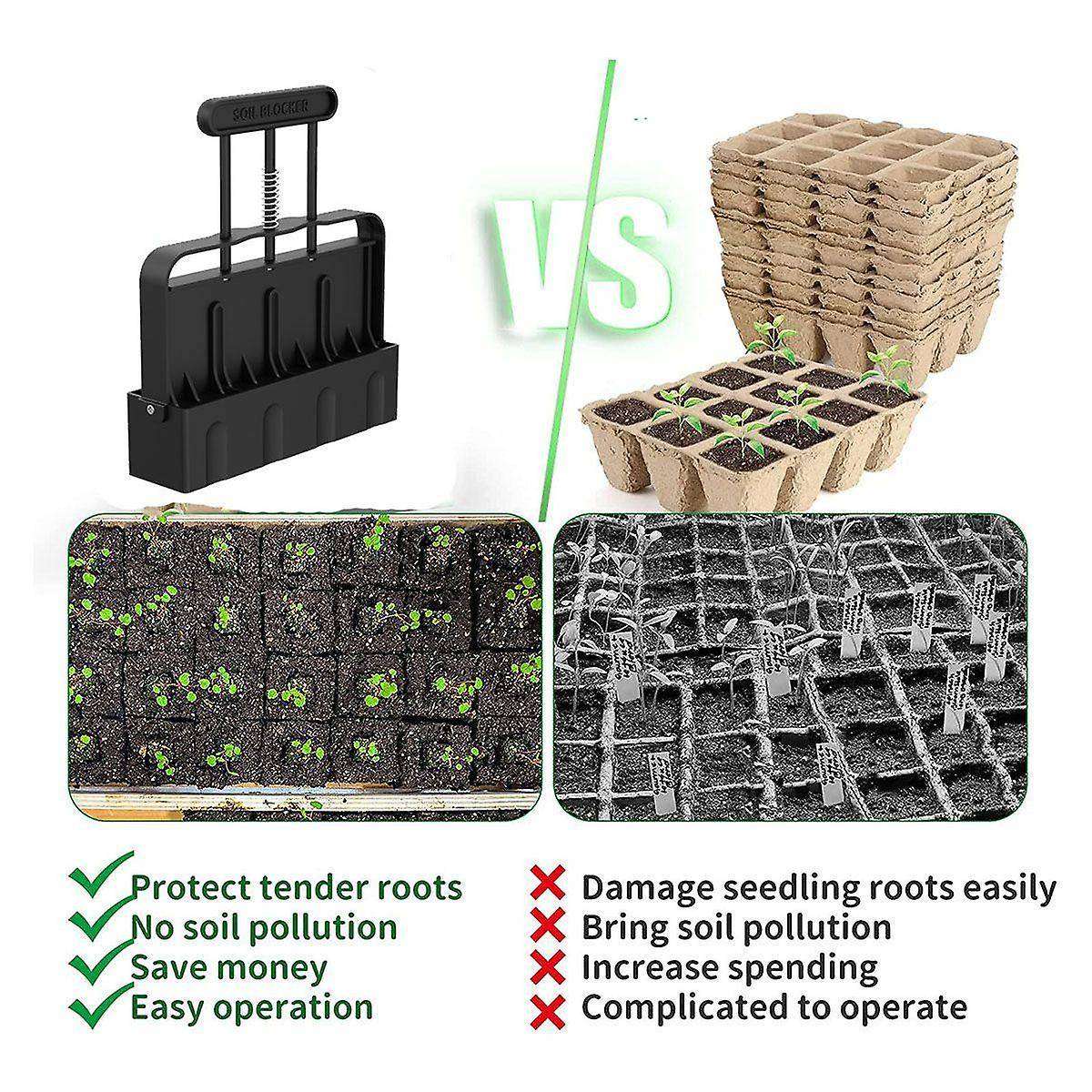 Soil Block Maker Soil Blocker with Grip Handle Soil Blocking Tool for Seedlings Garden Tools