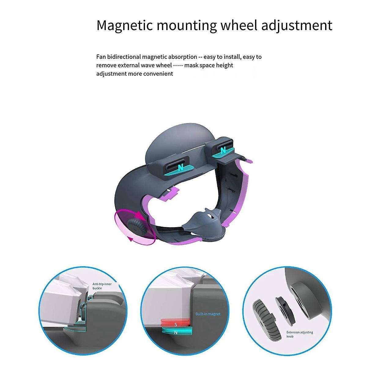 Suitable for 3 New Top Cover Design Radiator X3 Max Dual Fan Dual Mode Impeller Adjustment