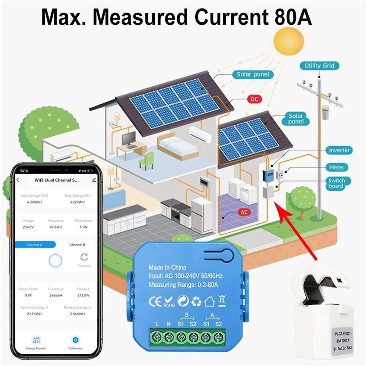 Tuya Smart ZigBee Energy Meter Bidirectional with Current Transformer Clamp App Monitor Power 80A(1C