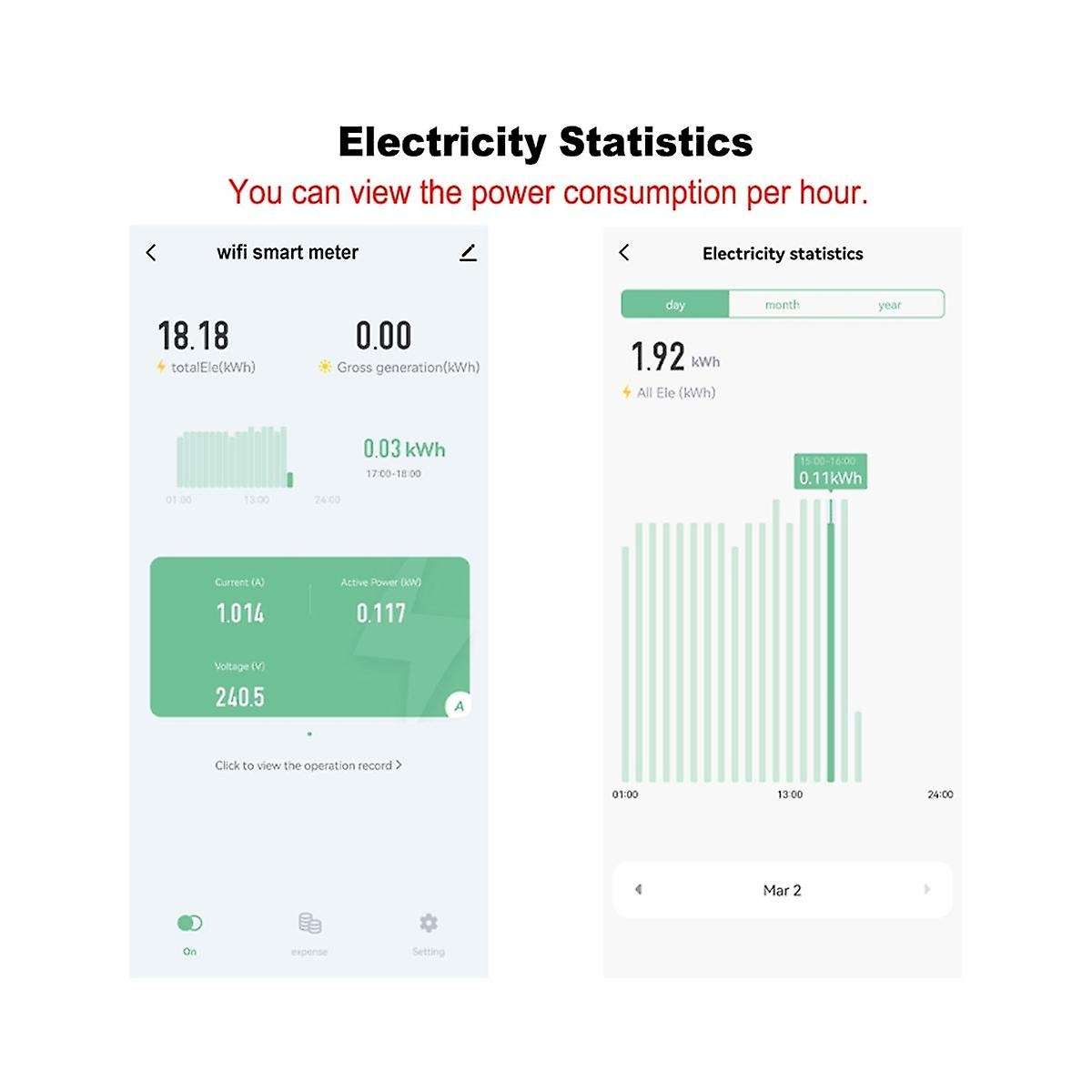Tuya Wifi Bidirectional Energy Meter Single Phase 80a Kwh Power Monitor Wattmeter Voltmeter Amperme