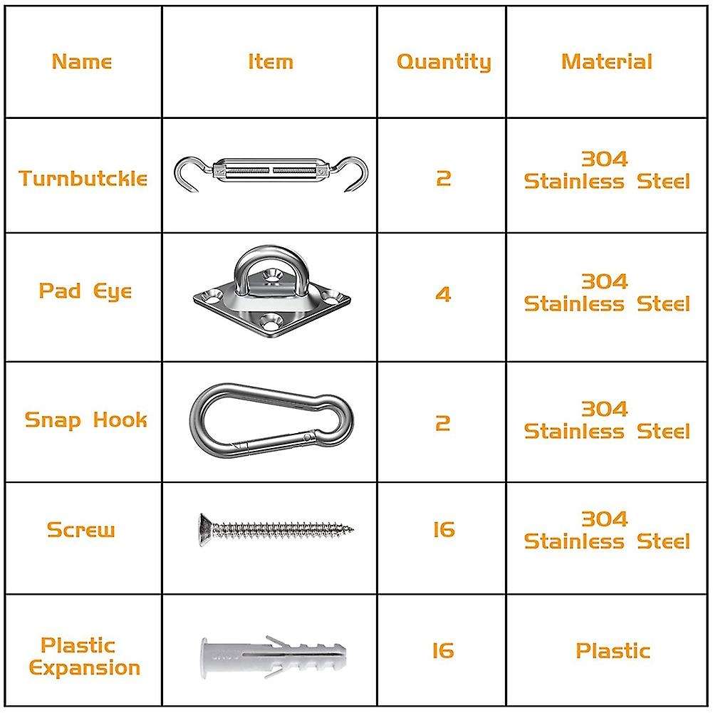 80pcs Sun Shade Sail Hardware Kit 5 Inch for Sun Shade Sail