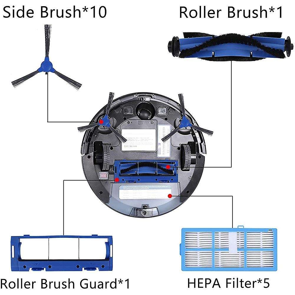 Roller Brush Side Brushes Filters for Coredy R3500s R550 R650 Robot