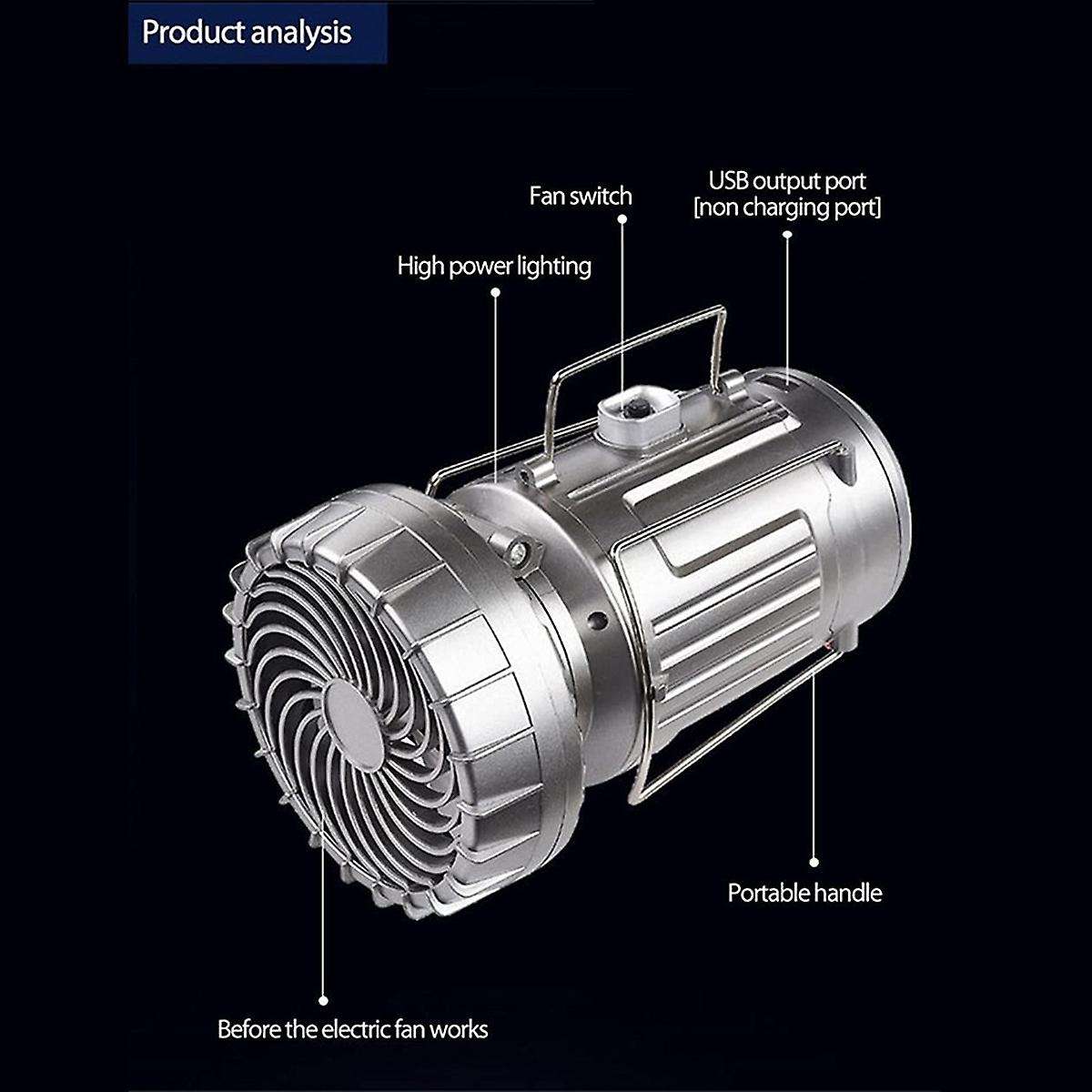 3 In 1 Led Camping Lantern with Fan, for Emergency,silver Us Plug