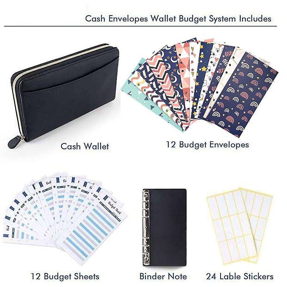 Cash Budget Envelope Wallet System for Budgeting and Saving Money A