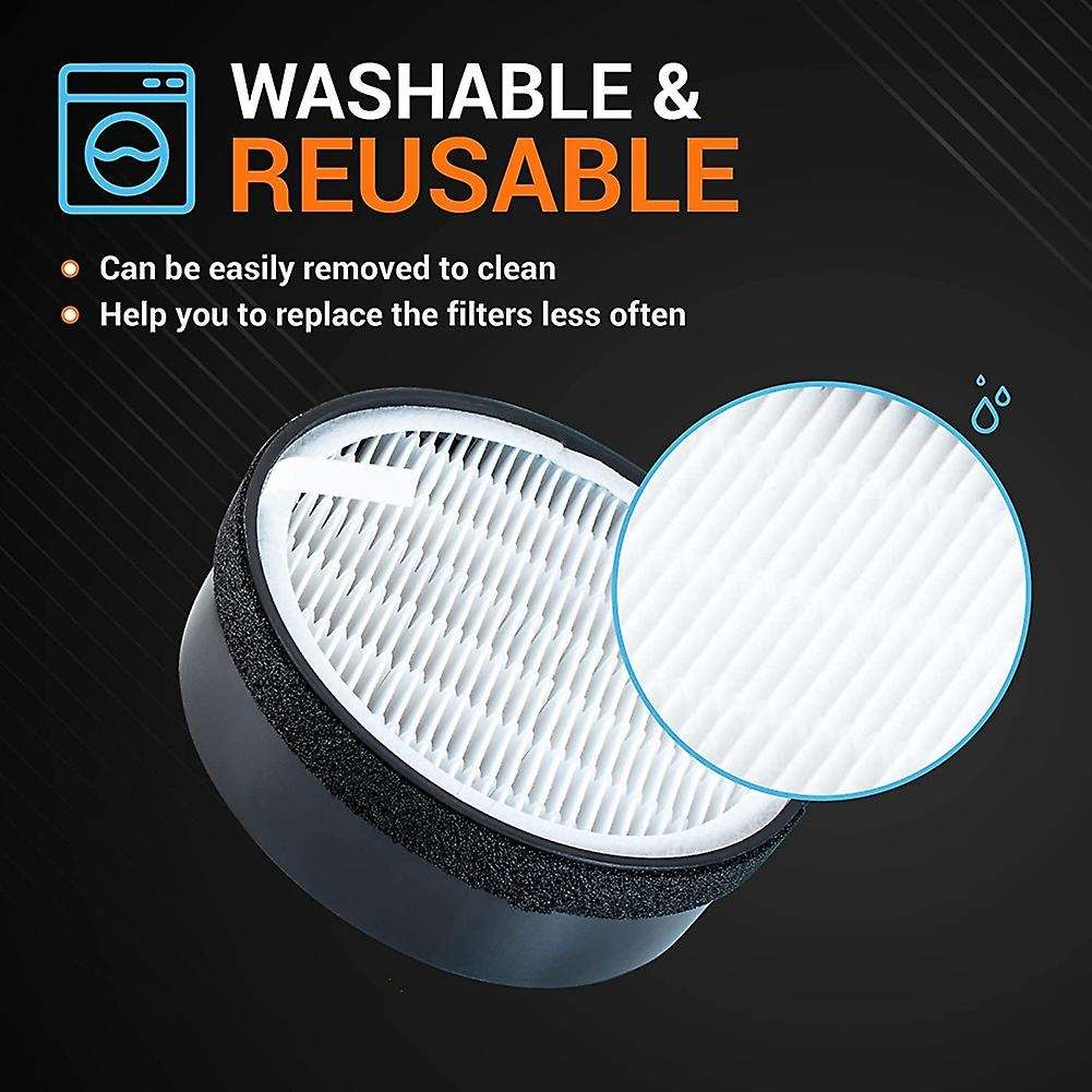 Replacement Filter for Levoit Air Purifier Lv-h132,lv-h132-rf