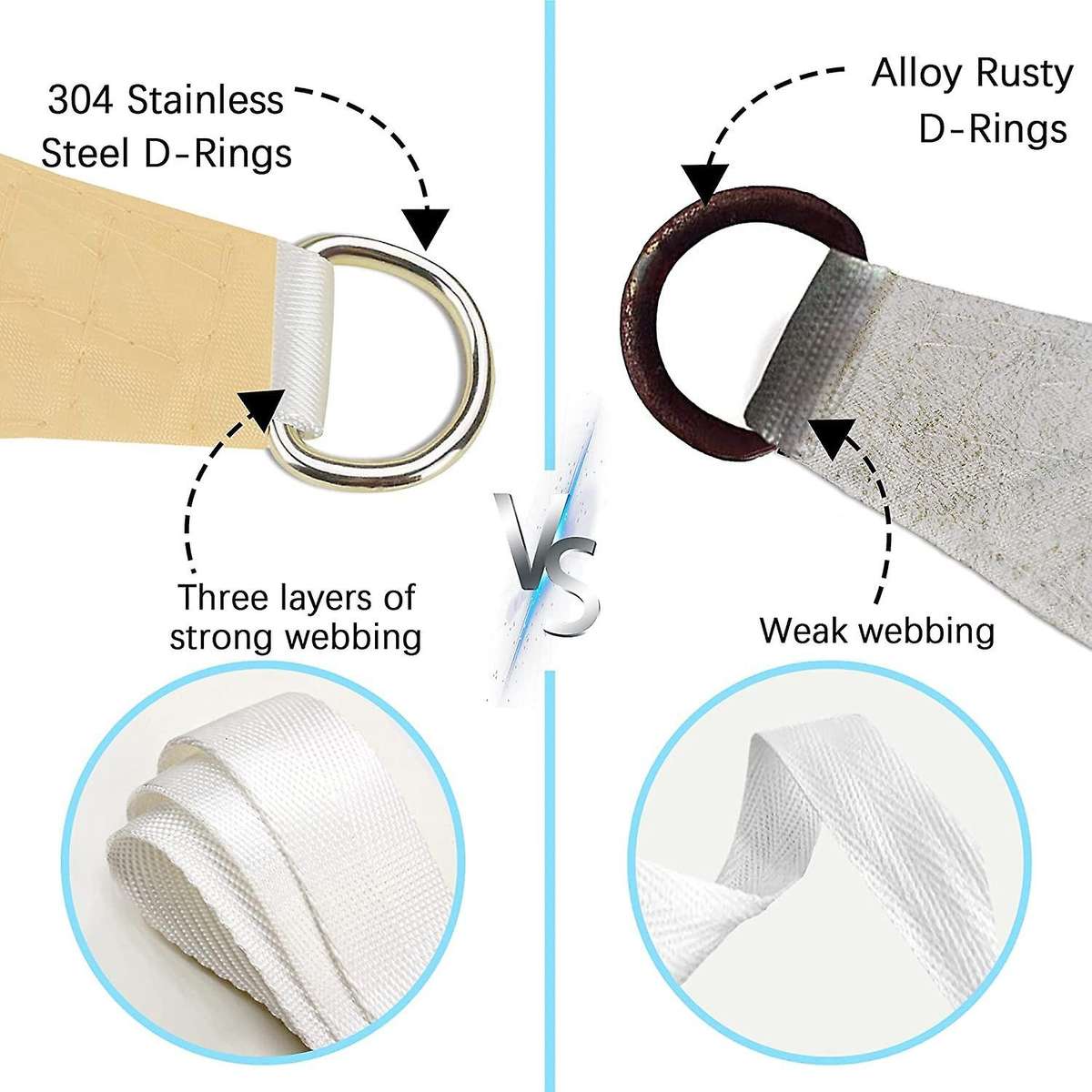 Waterproof Sun Shade Sail Canopy Awning Shelter, for Outdoor Patio