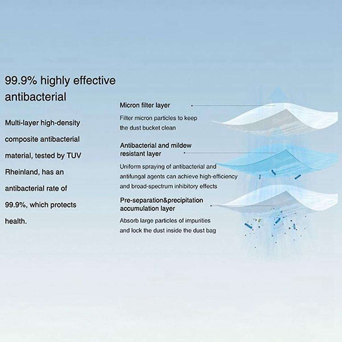 12 Pcs Vacuum Bag with Brush for Xiaomi Roborock S7 T7s T7s Plus