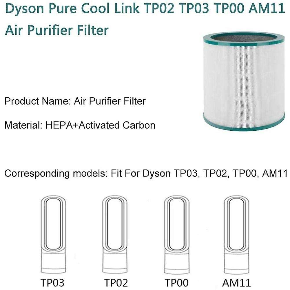 For Dyson Pure Cool Link / Cool Me, Tp01 Tp02 Tp03 Air Purifier Parts