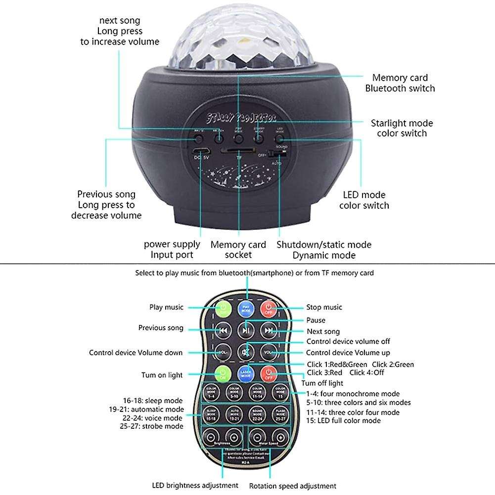 Led Night Light Projector, Galaxy Starry Light Projector for Bedroom